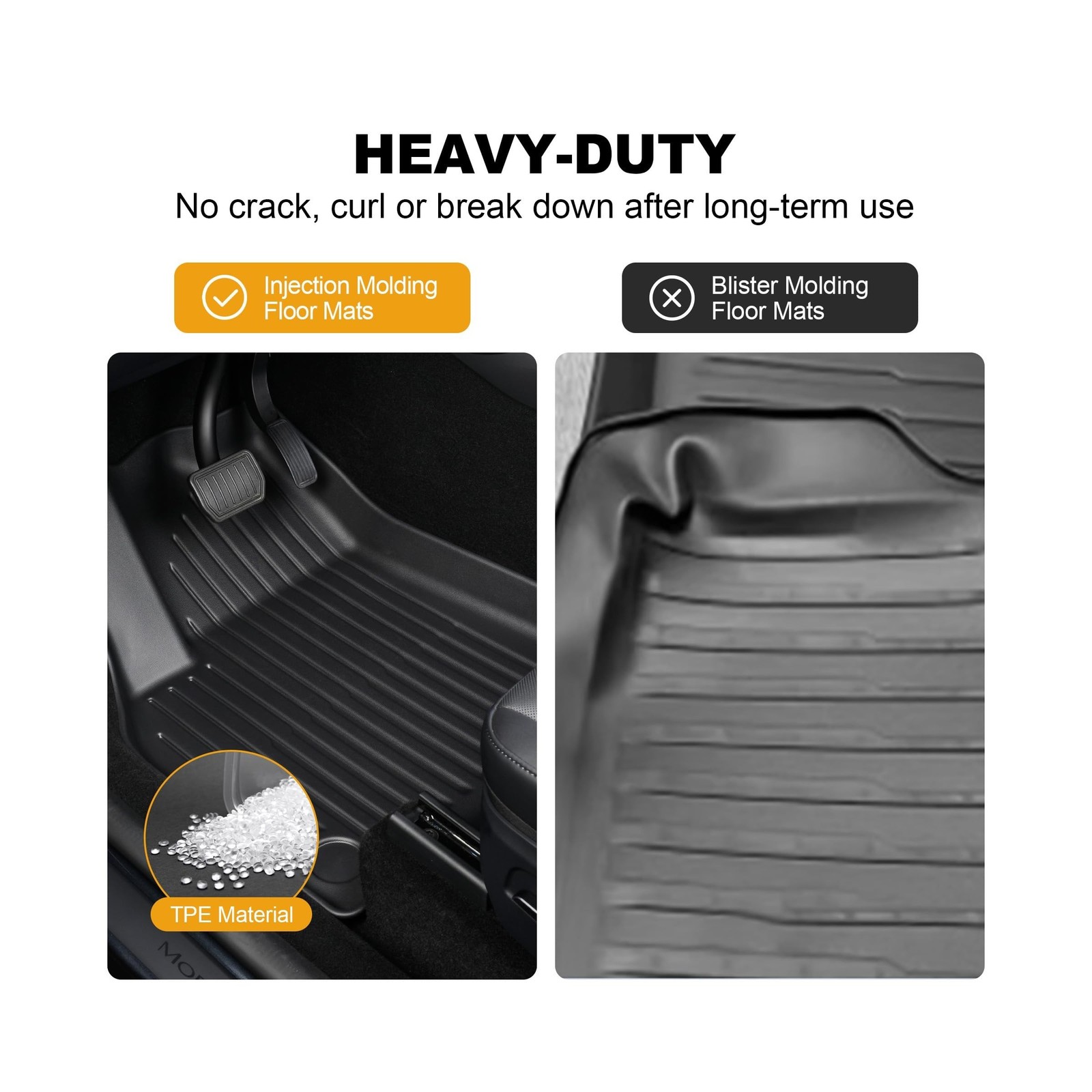 Thick Car Floor Mat for 2025-2026 Tesla Model Y Juniper,Fully Protective TPE …