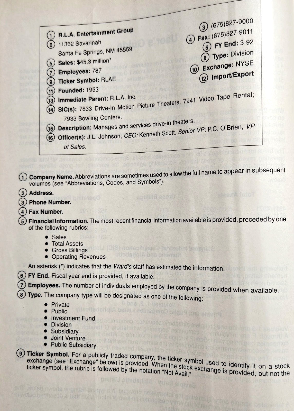 Ward’s Business Directory~ U.S. Private & Public Companies 1994 Vol. I Alpha A-F