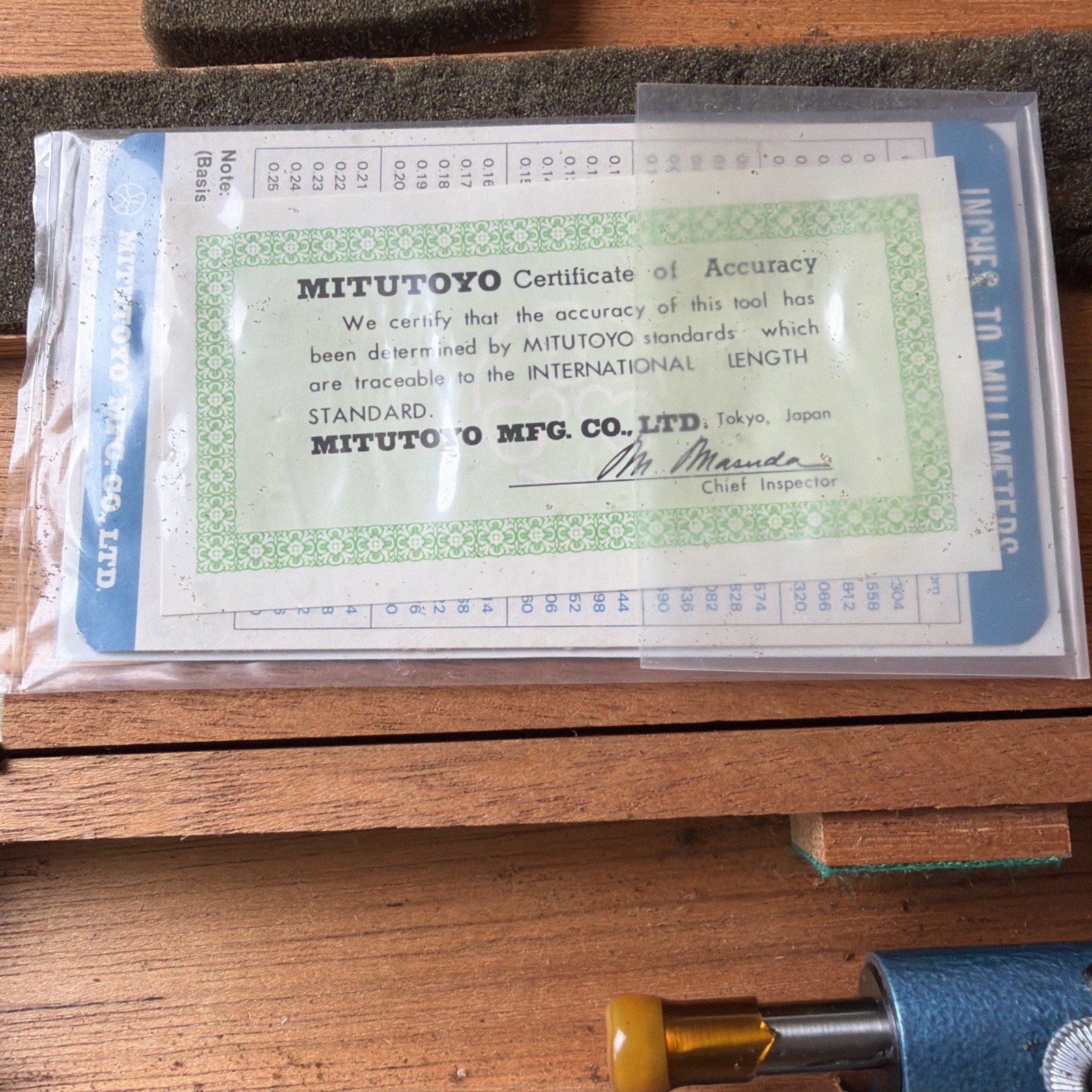 Mitutoyo Japan Combimike 4-5 101.6 -127mm With Case Digit Micrometer Vintage