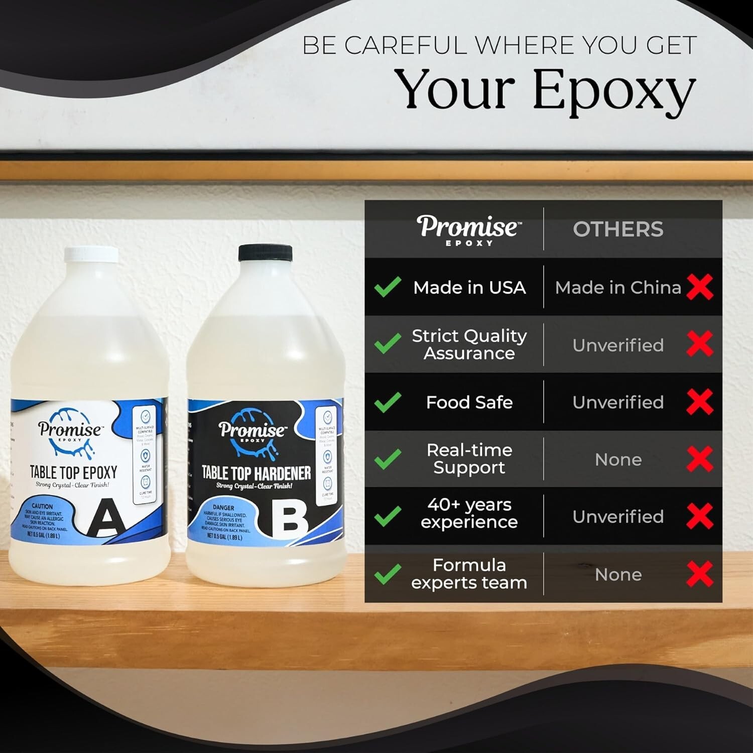 Promise Epoxy – 2 Gallon Kit of Clear Table Top Epoxy Resin That Self Levels