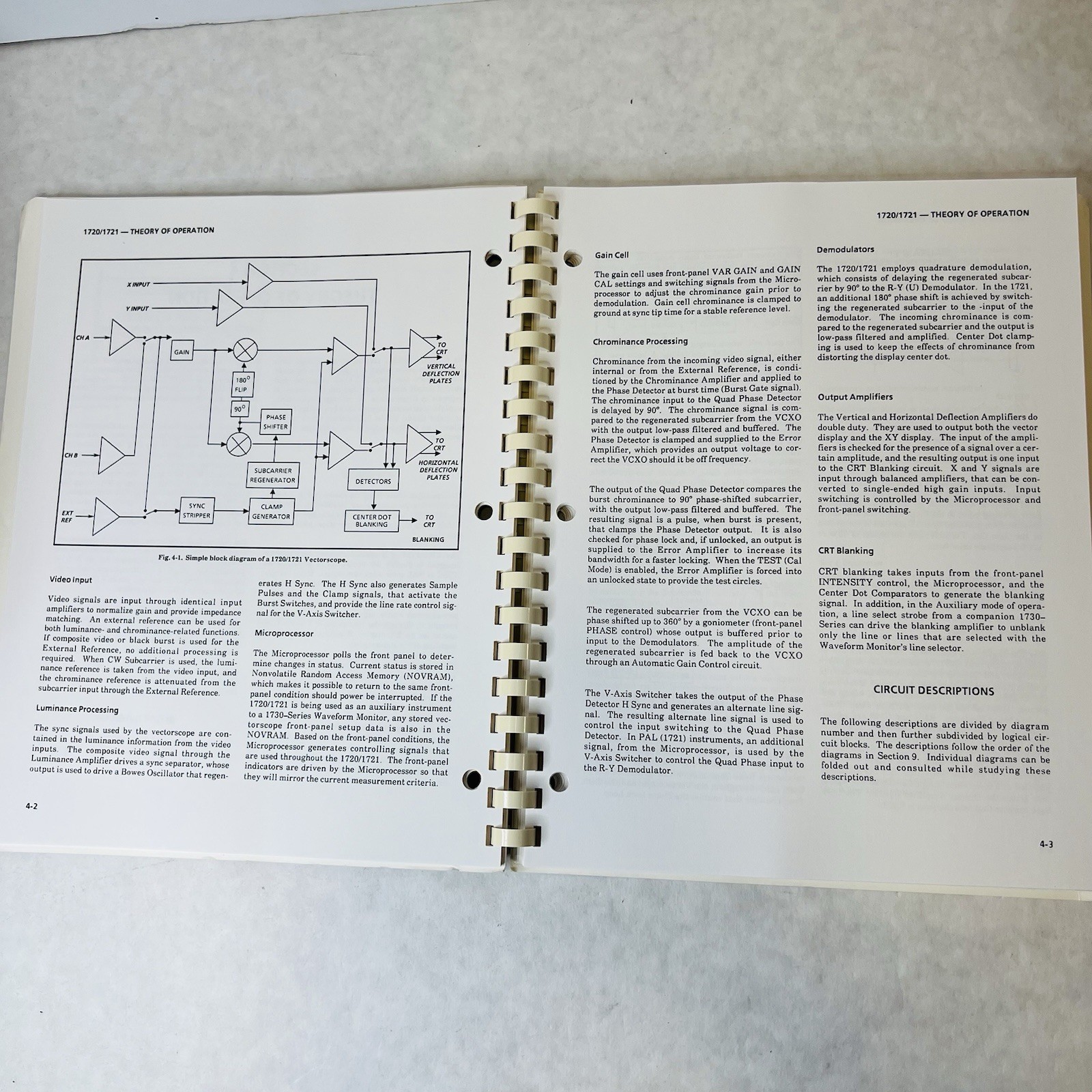 Tektronix 1720/1721 Vectorscope Instruction Manual