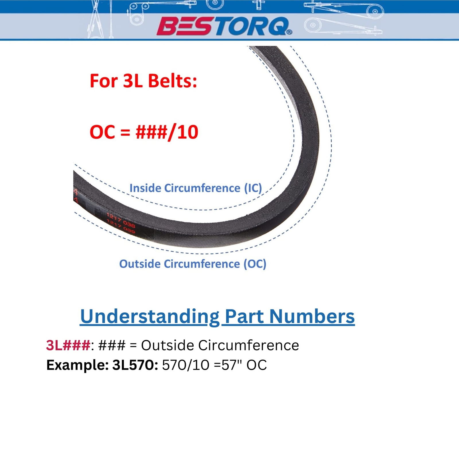 Bestorq 3L180 Wrapped Rubber V-Belt, 18 In. Outside Circumference