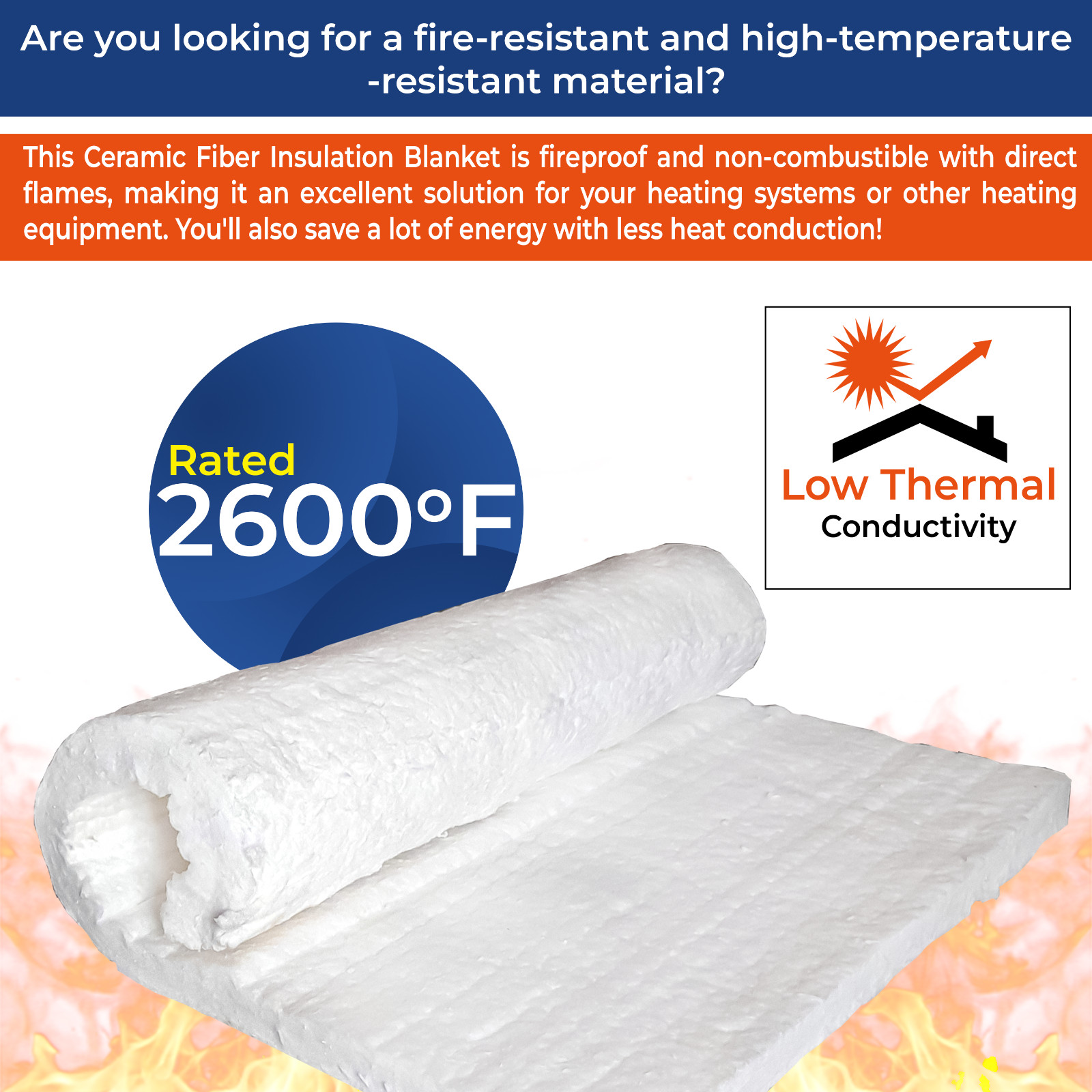 2 pcs of 1″ Ceramic Fiber Insulation Blanket 2600F 8# 12″ X 24″