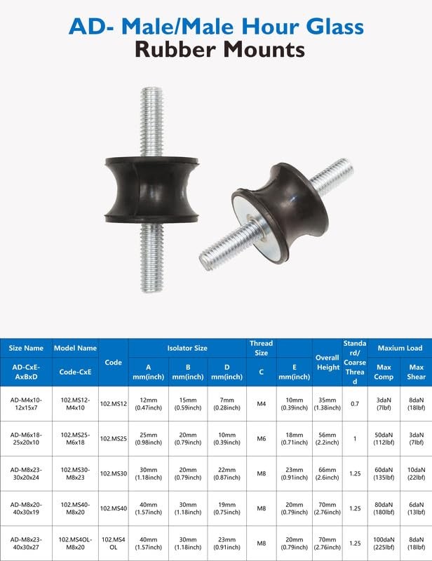 M8 Rubber Waisted Vibration Isolation Mounts Anti Vibration Isolator Mounts 2…
