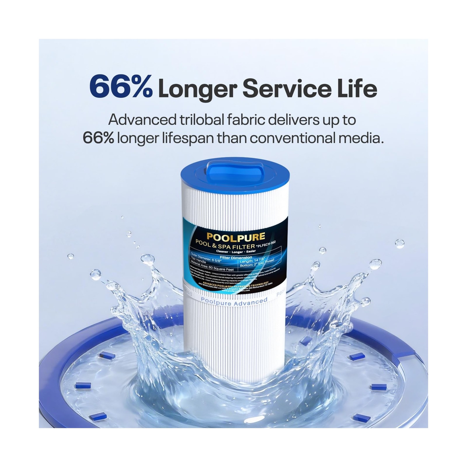 POOLPURE J300 Spa Filter Replaces PJW60TL-F2S, Jacuzzi Filters J-300, J400, U…
