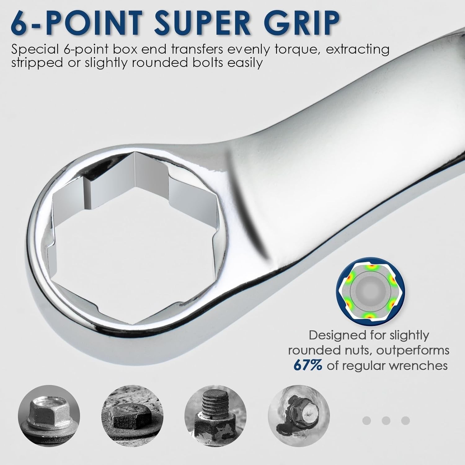 6 Pc. Bolt Extractor Wrench Set, Metric 8-19mm, 6 Point Box End Wrench Set with