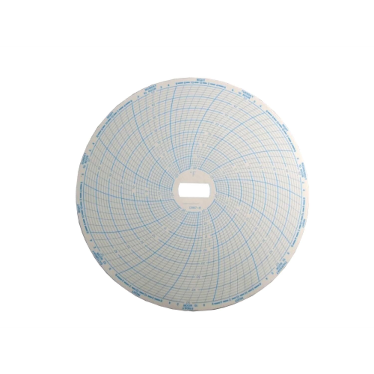 Supco CR87-8 REC Chart 24 HR -40 to 30 F
