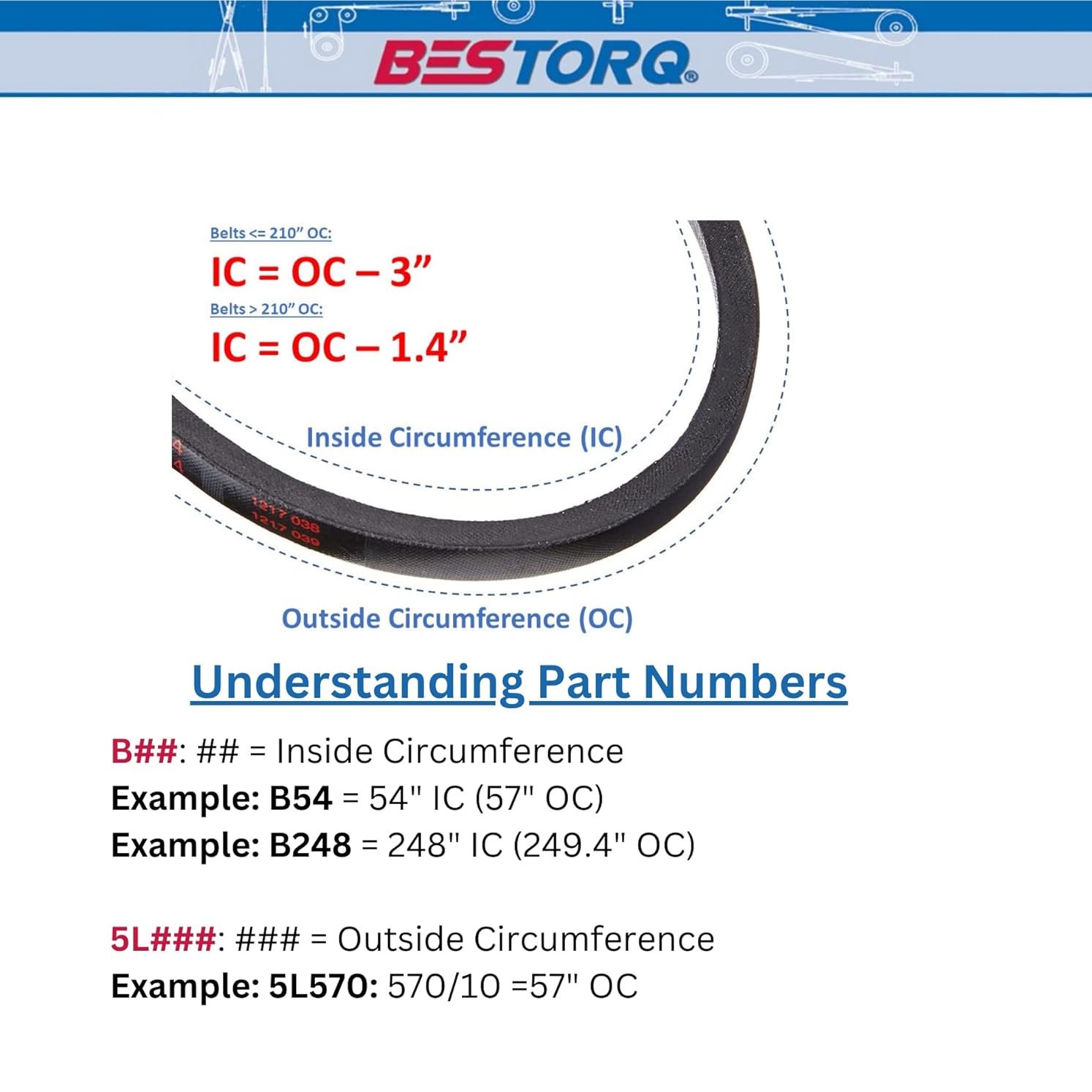 V Belt 5L520 5/8″ x 52″ Replacement for Lawn Mower Drive Belt Heavy Duty B49