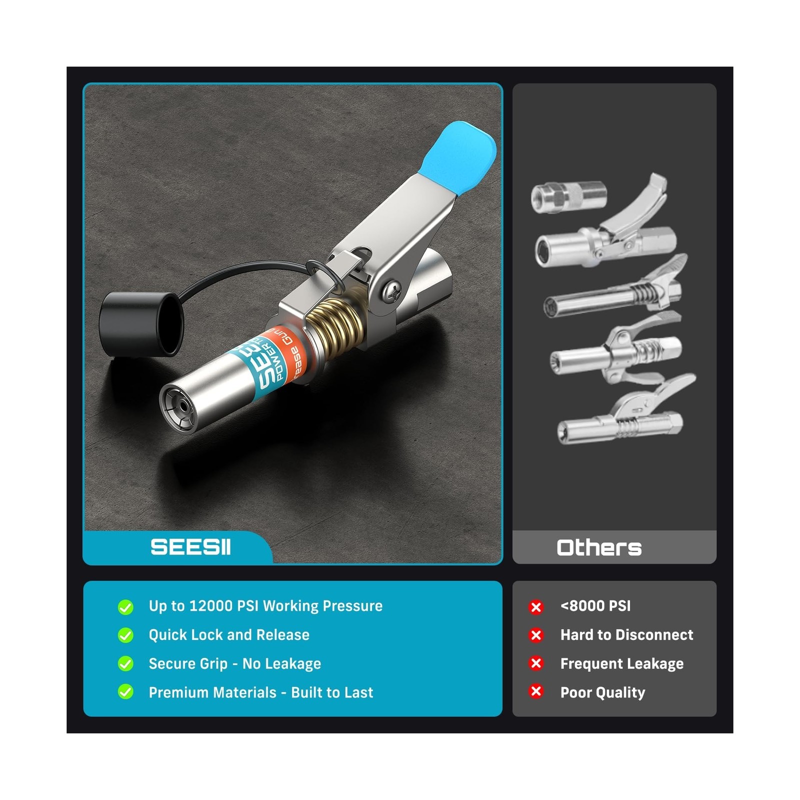 Seesii Grease Gun Accessory Kit Pro, 12000 PSI Quick-Release Co… FAST USA SHIP