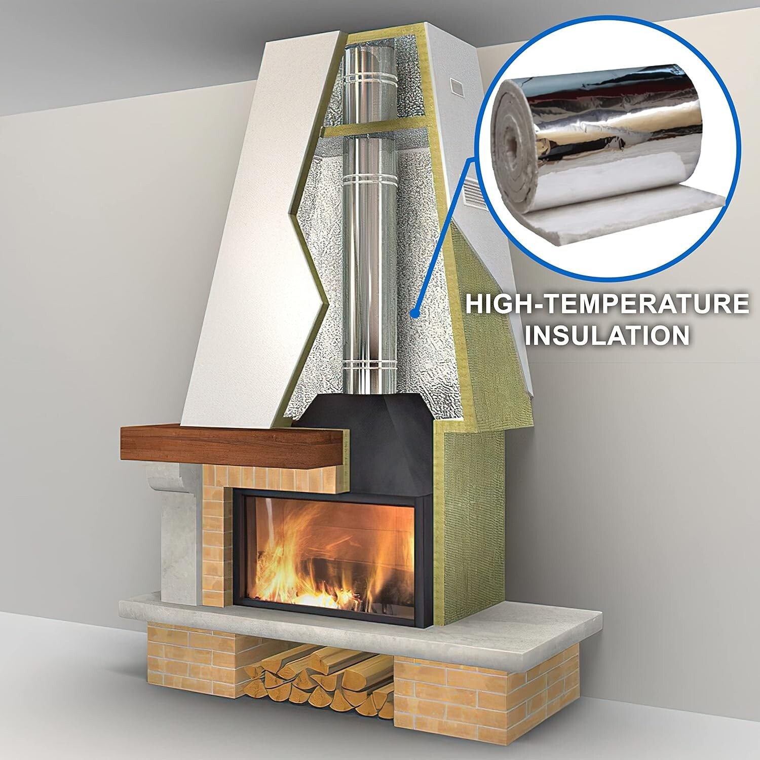 Aluminum Foil Faced Ceramic Fiber Blanket Insulation 8#, 2400F, 1″ x 24″ x 12.5′