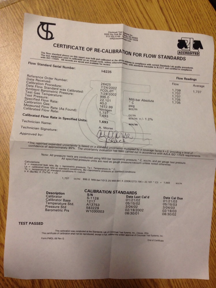 Cincinnati Test Systems 420-2048.00scc/m-40.0psig-21, EX0I6235, I-6235, #1645P4