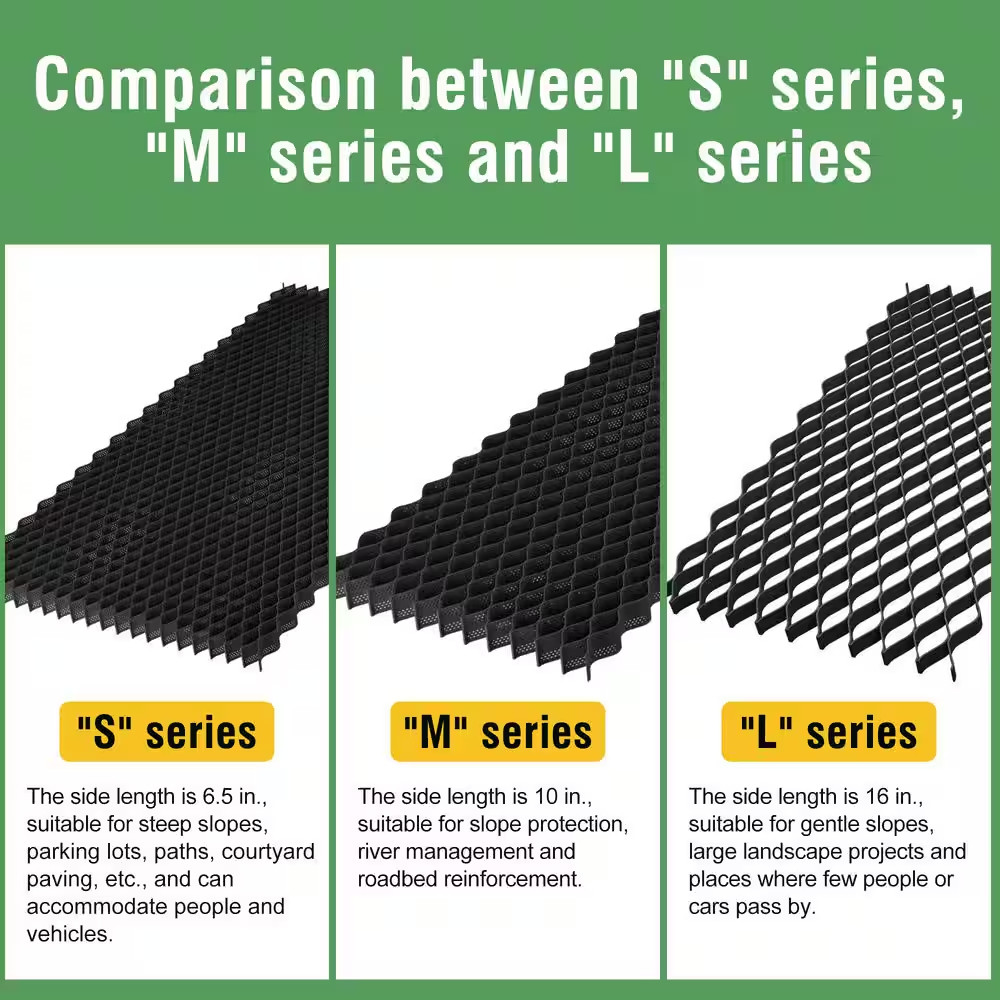 10 Ft. X 16.5 Ft. X 3 In. L Series Plastic Ground Geo Grid Driveway Ground Paver