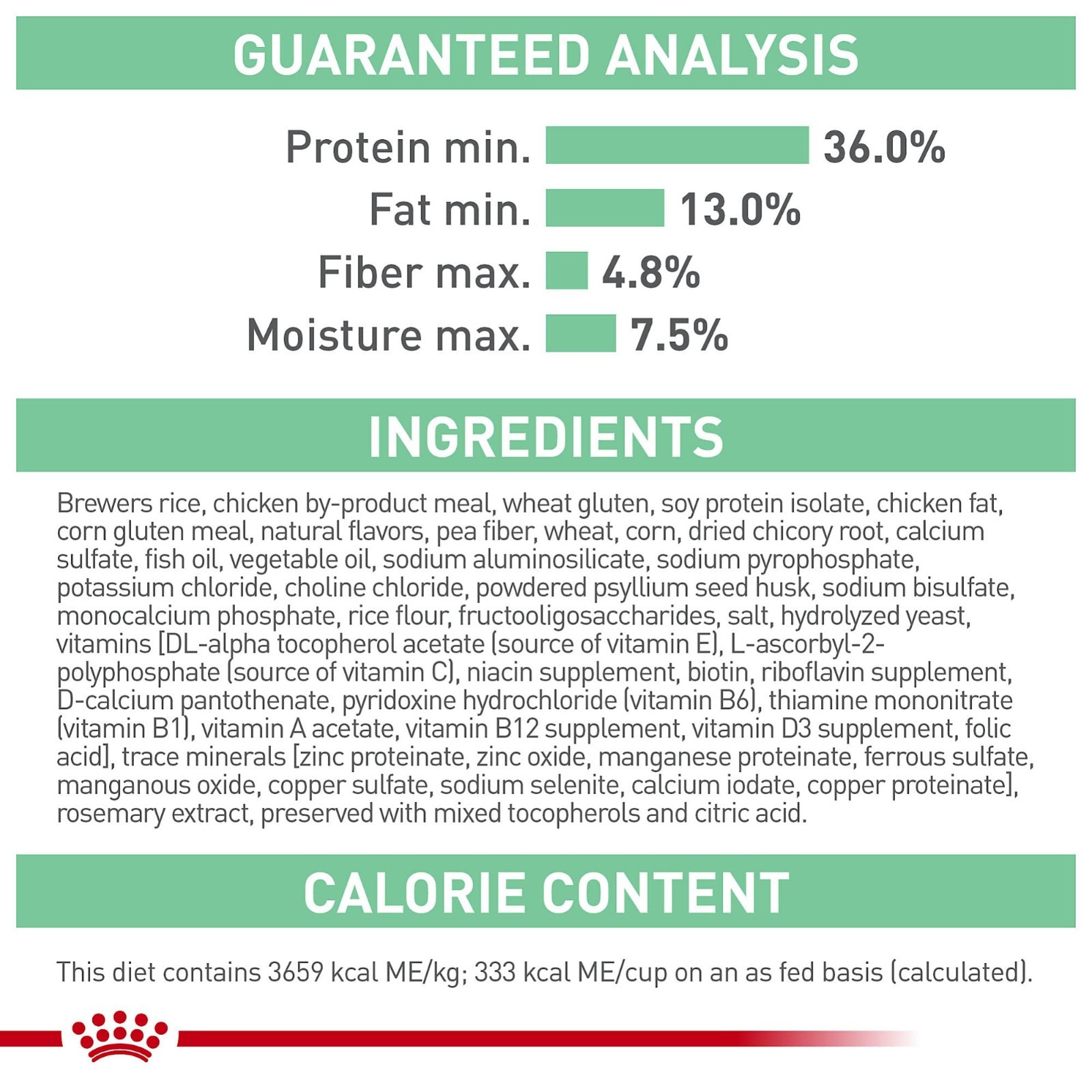 Royal Canin Feline Care Nutrition Digestive Care Adult Dry Cat Food, 6 lb Bag