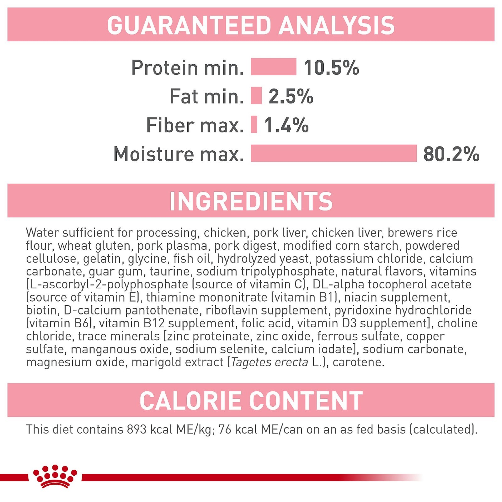 Royal Canin Health Nutrition Kitten Thin Slices in Gravy Wet Cat Food -3oz, 36CT