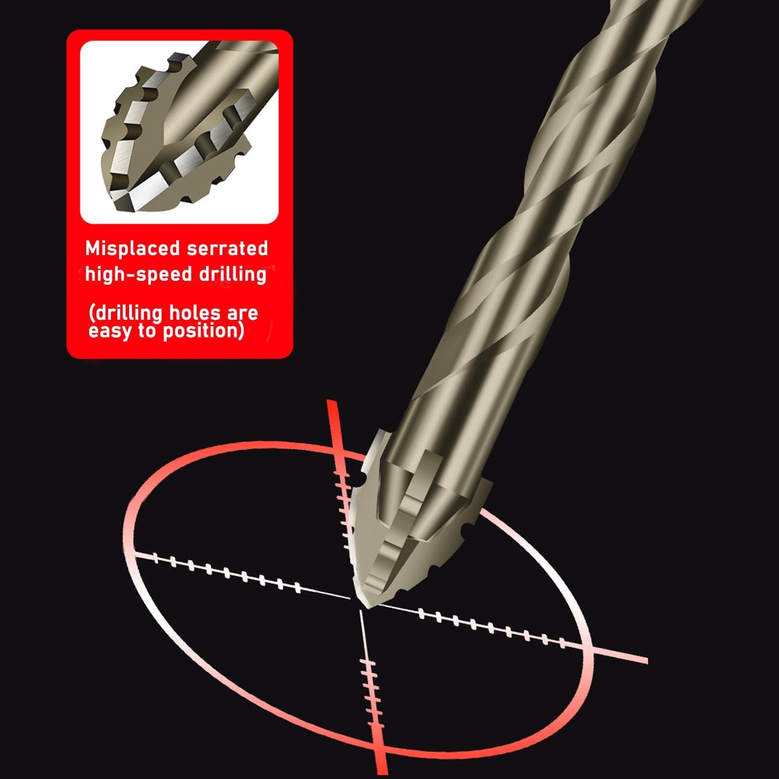 6PCS High-Strength Eccentric Twist Drill Bit Set – Four-Flute Sawtooth, Four-…