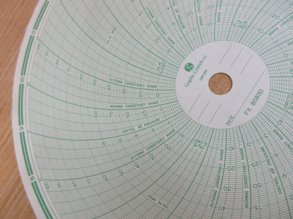 Graphic Controls 00220418 Foxboro Circular Charts 808110 (Pack of 100)