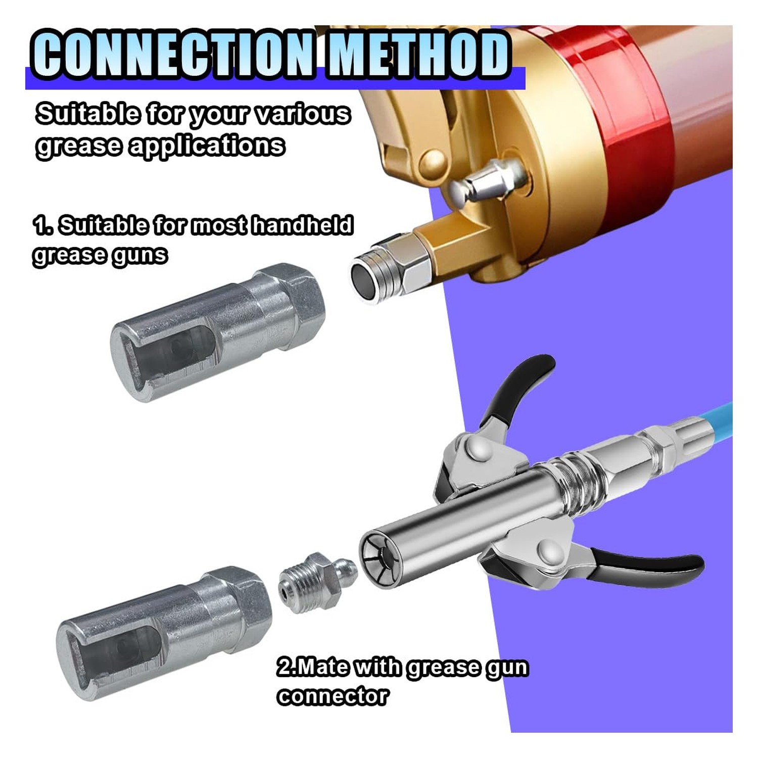 90 Degree Grease Coupler 1/8inch NPT Right Angle Slotted Grease Gun Hose Adapter