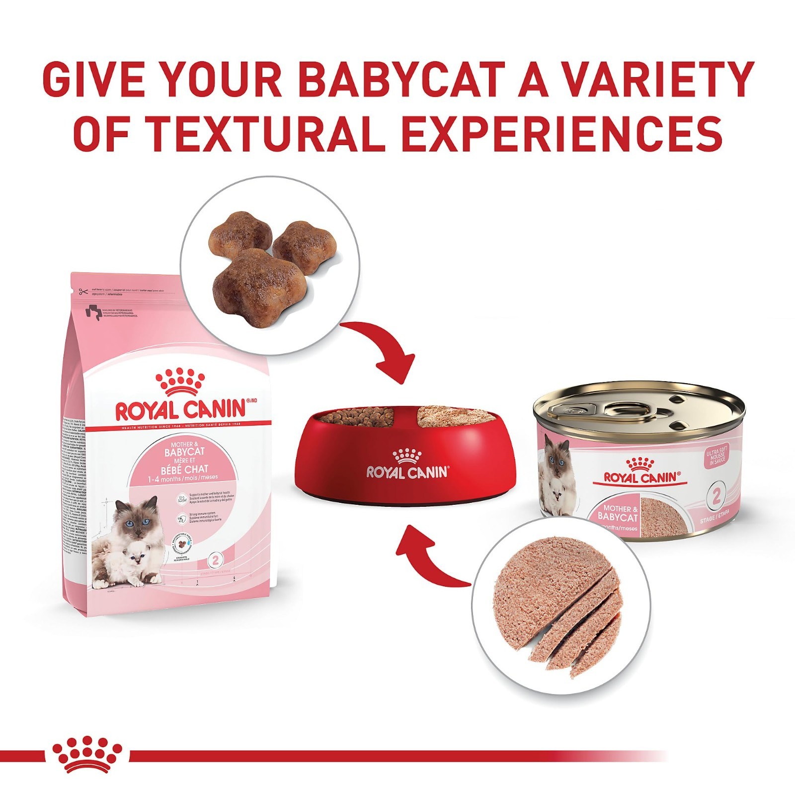Royal Canin Feline Health Nutrition Mother & Babycat Queen Ultra Soft, 3oz (24)