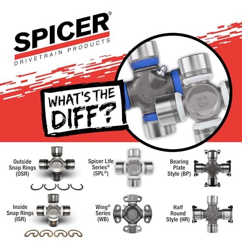 Spicer Life 1410 Series Universal Joint Non Greaseable with Snap Rings