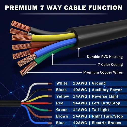 15 FT 7 Way Trailer Cord and 7 Gang Junction Box Kit