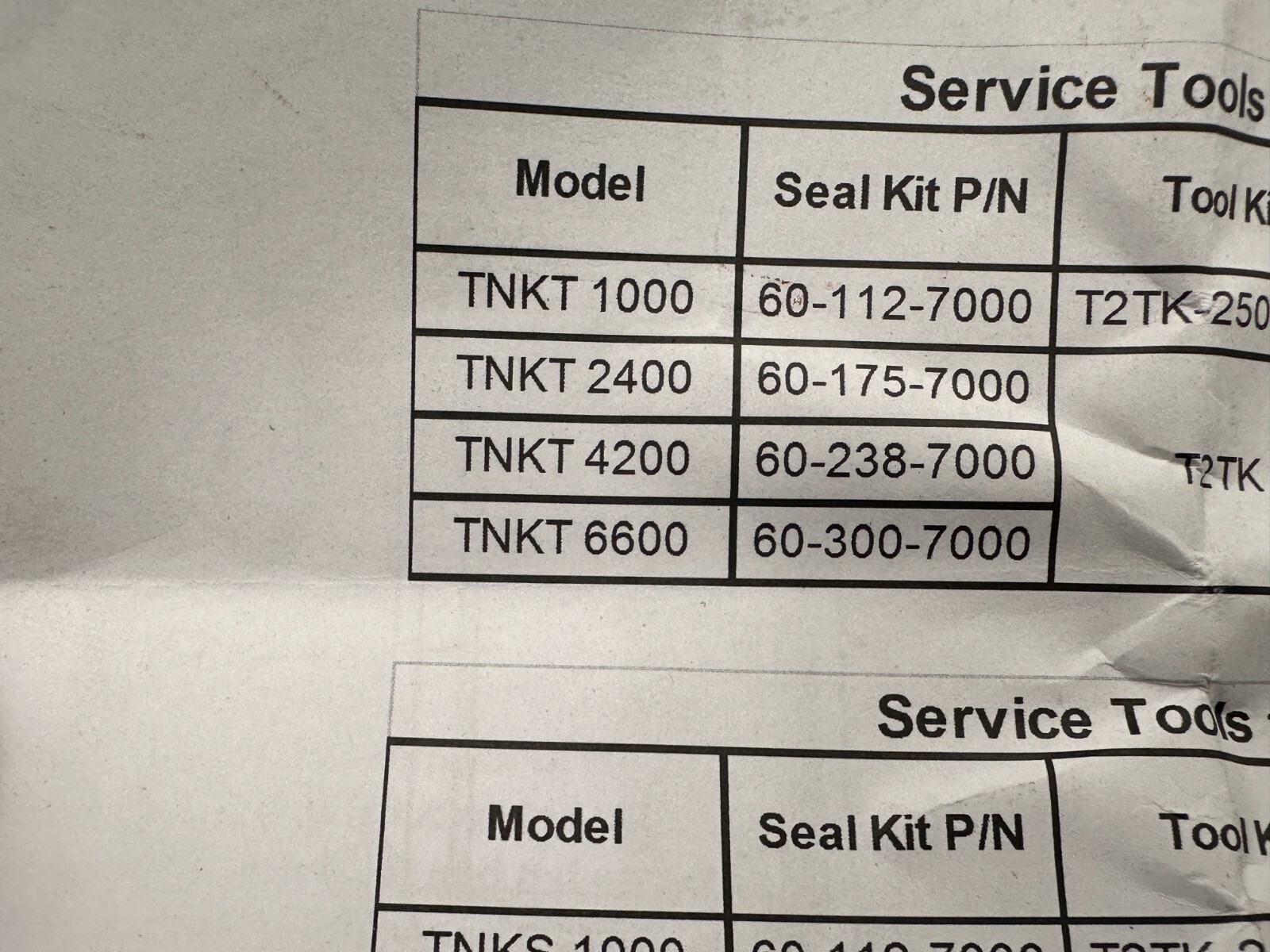 Hyson Metal Forming Solutions 60-238-7000 Seal Kit for TNKS4200 Gas Spring