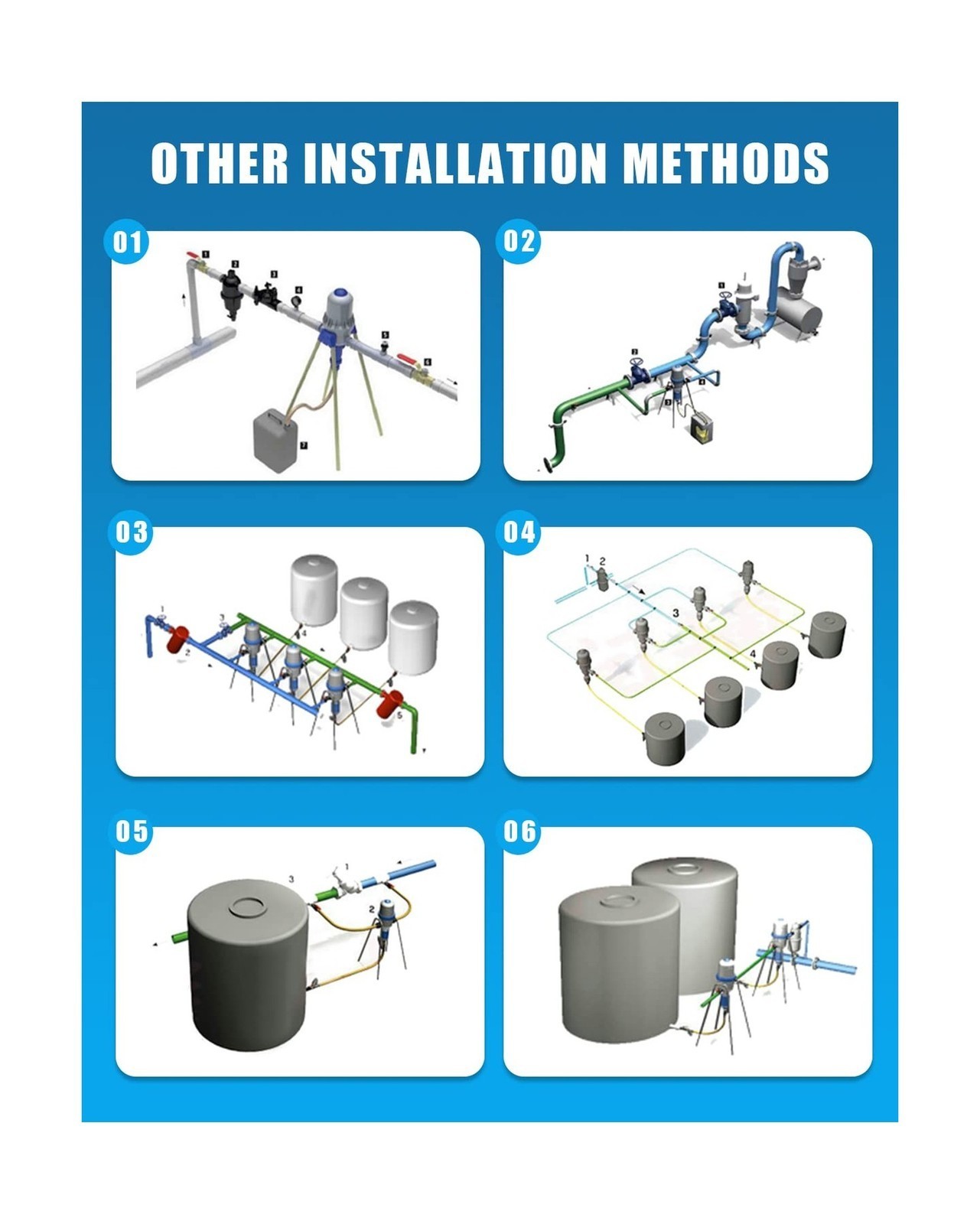 1:250-1:25 Drip Irrigation Fert. Injector w/ Adj Water Dosing Pump 3/4″ NPT