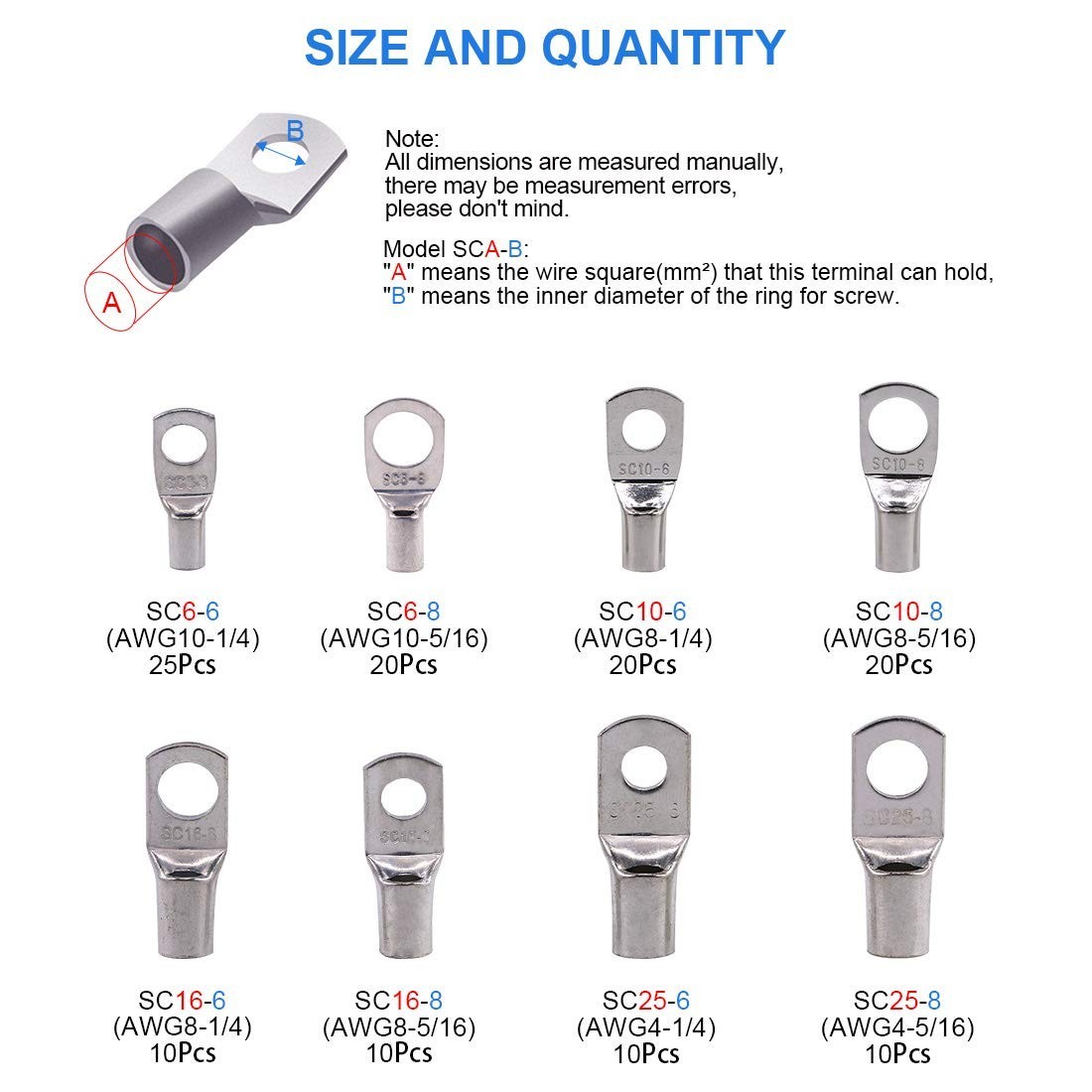 125Pcs Marine Grade Heavy Duty Tinned Copper Wire Lugs Battery Cable Ends Eyelet