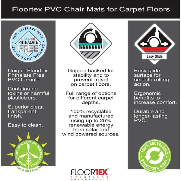 Floortex Fr319226lv Chair Mat 36″X48″, Traditional Lip Shape, Clear, For Carpet