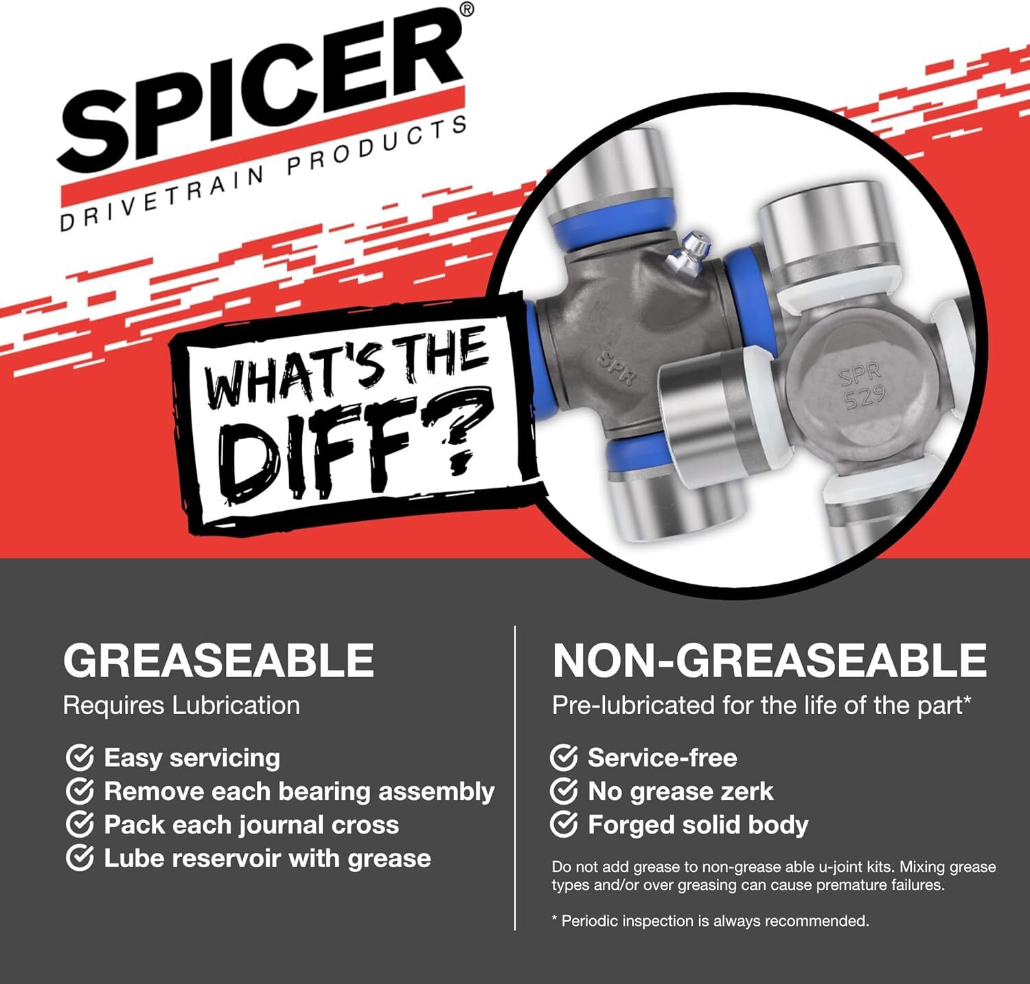 Spicer Greaseable Universal Joint 1330 1350 Series Osr Kit With Snap Rings
