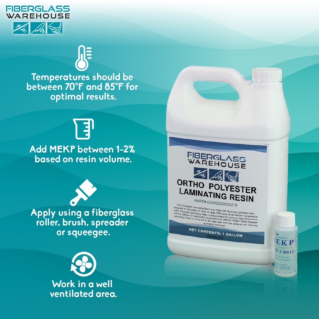 Ortho Polyester Laminating Resin- 8 Gallon Kit with MEKP Catalyst- Marine Grade
