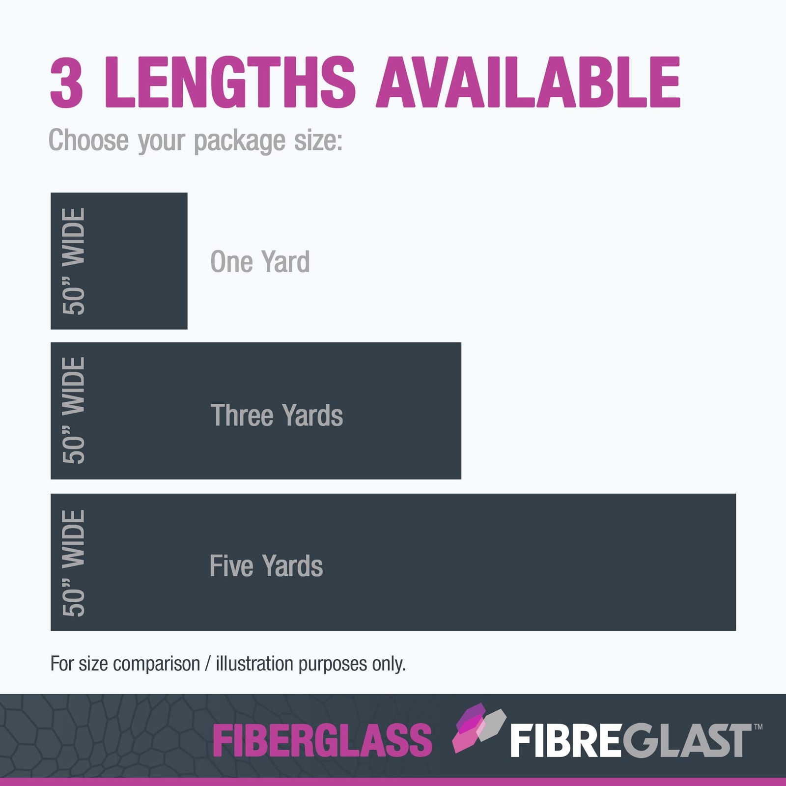 Fiberglass Woven Roving – Premium Heavy Duty Structural Reinforcement for Hom…