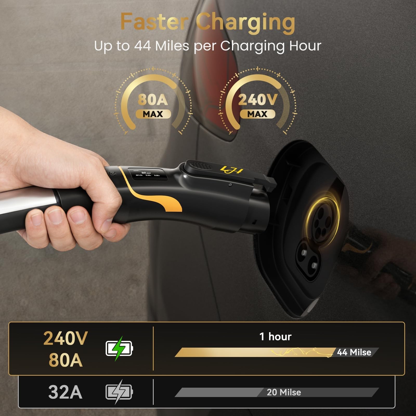 Tesla to J1772 Charger Adapter 80A 240V with LED Display – NACS to J1772 E