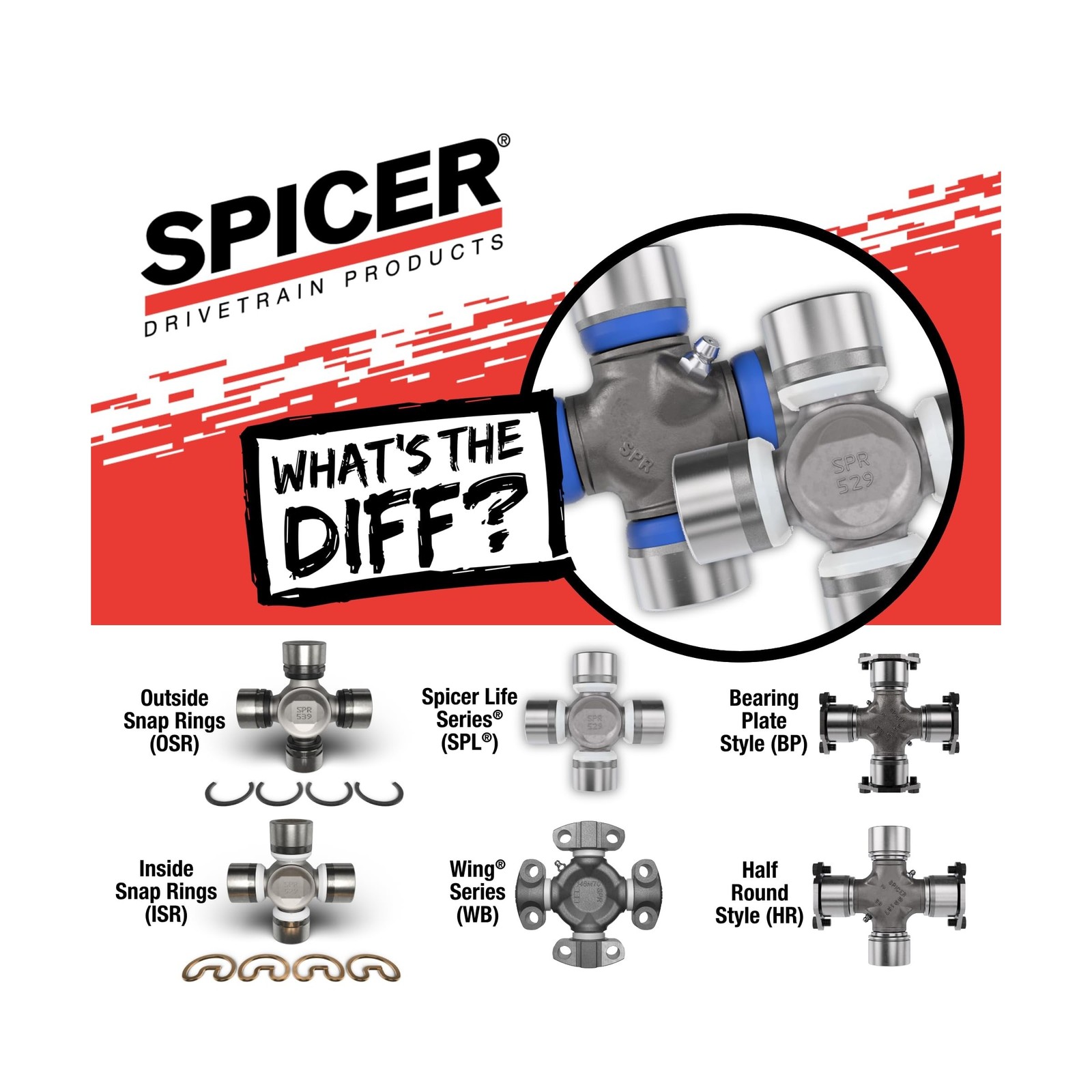 Spicer 5-1310-1X U-Joint Kit 1310/SPL22 Series (OSR) Greaseable Fast Ship