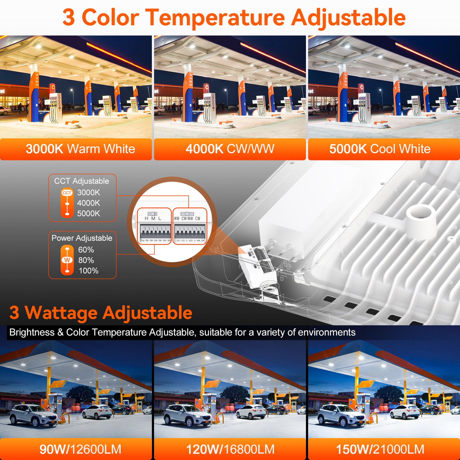 2 Pack 150W LED Canopy Light Parking Lot Gas Station Lamp IP65 21000LM 5700K ETL