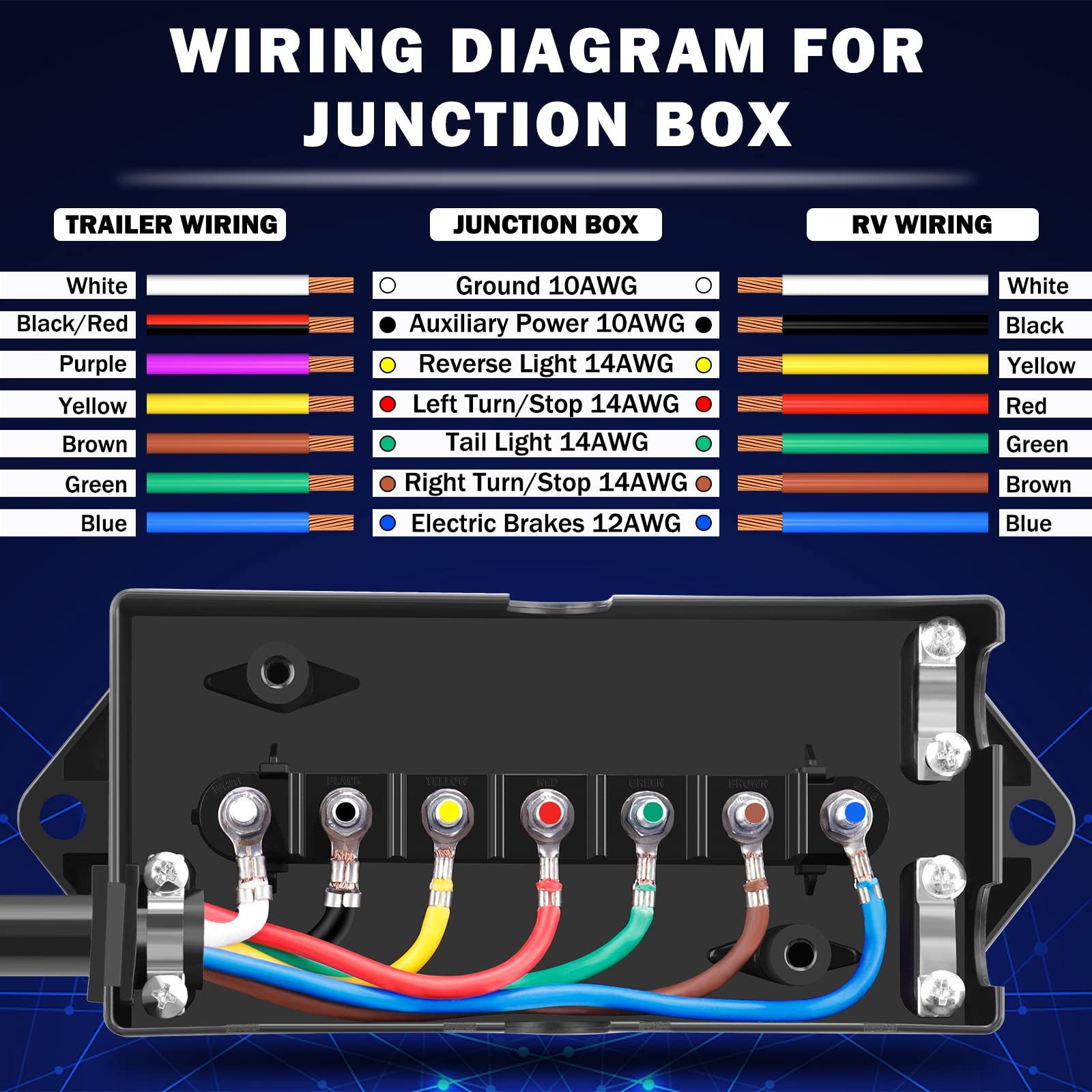 15 FT 7 Way Trailer Cord and 7 Gang Junction Box Kit