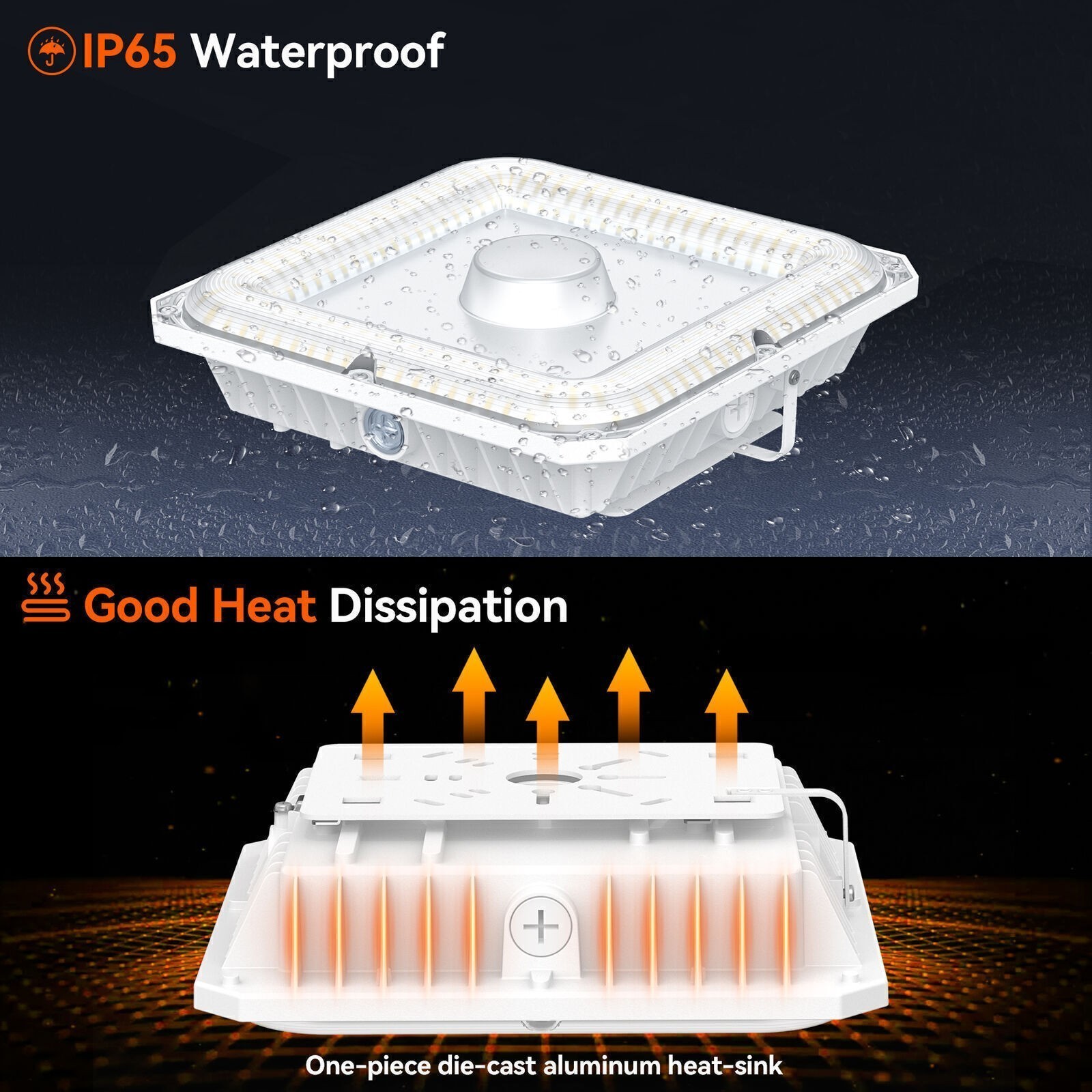 100W LED Canopy Light Commercial Parking Lot Gas Station Lighting IP65 13,500LM