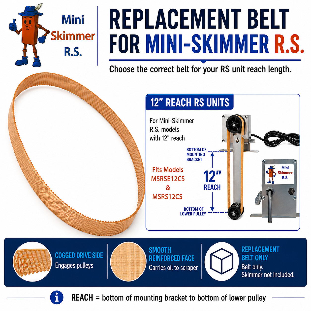 Mini-Skimmer R.S. 12″ Reach Replacement Belt Cogged Poly Oil Skimmer Belt