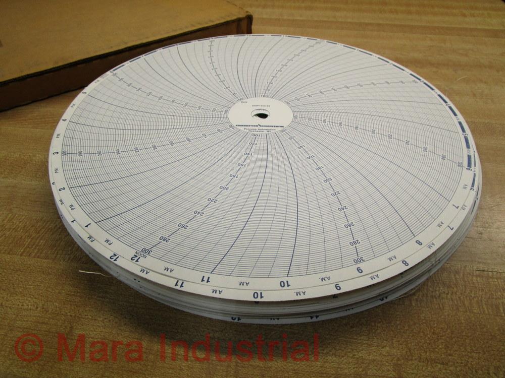 Combustion Engineering 500P122S-93 Chart Paper (Pack of 100)