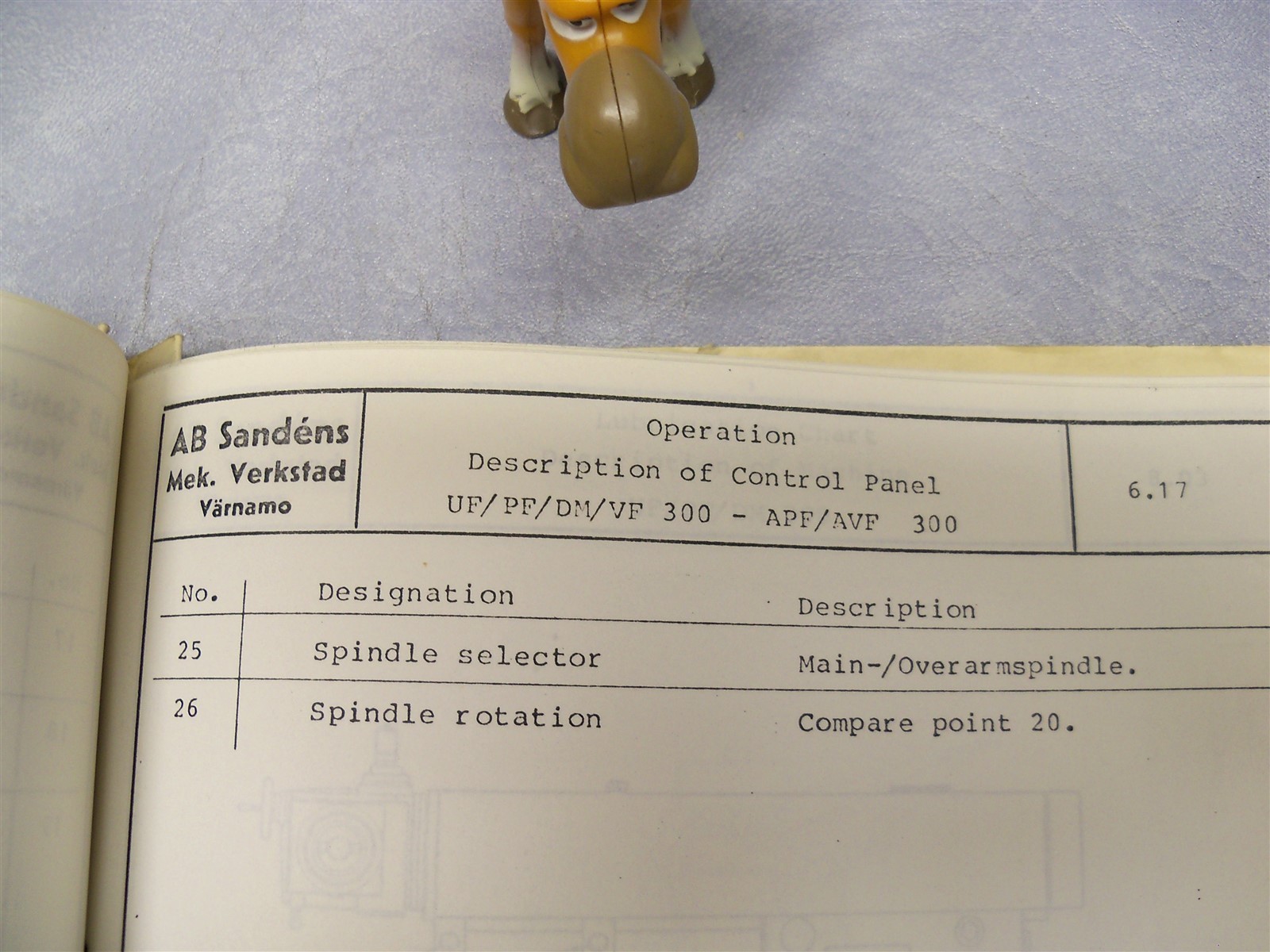VF 300 Sajo Instruction Manual – Copy