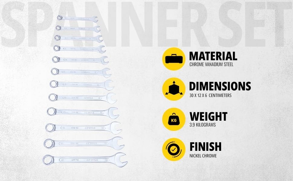 Stanley 23-Piece Combination Spanner Set Maxi-Drive System 70-965E FREE SHIPPING