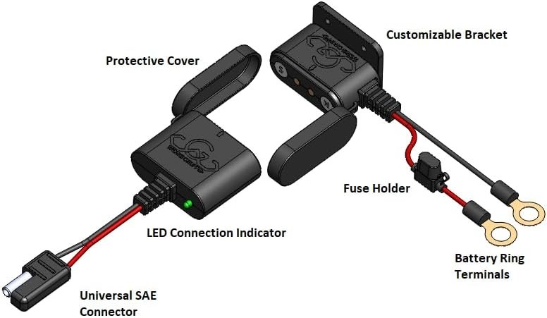 ChargeSafe – Magnetic Trickle Charger Adapter | 6V – 12V Quick Connect and Disco