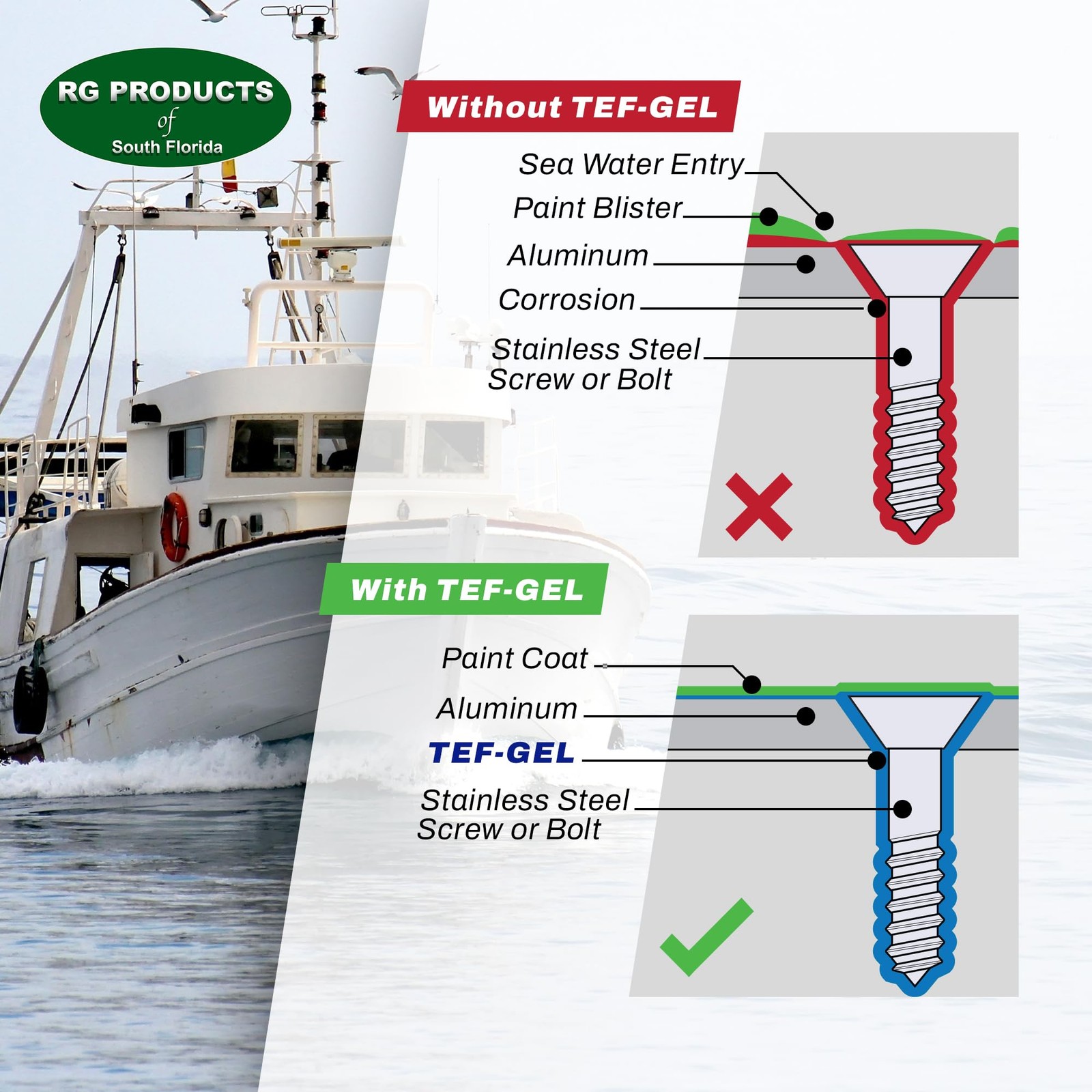 Anti-Corrosion Grease Stainless Steel Protection Sailboat Rigging Saltwater