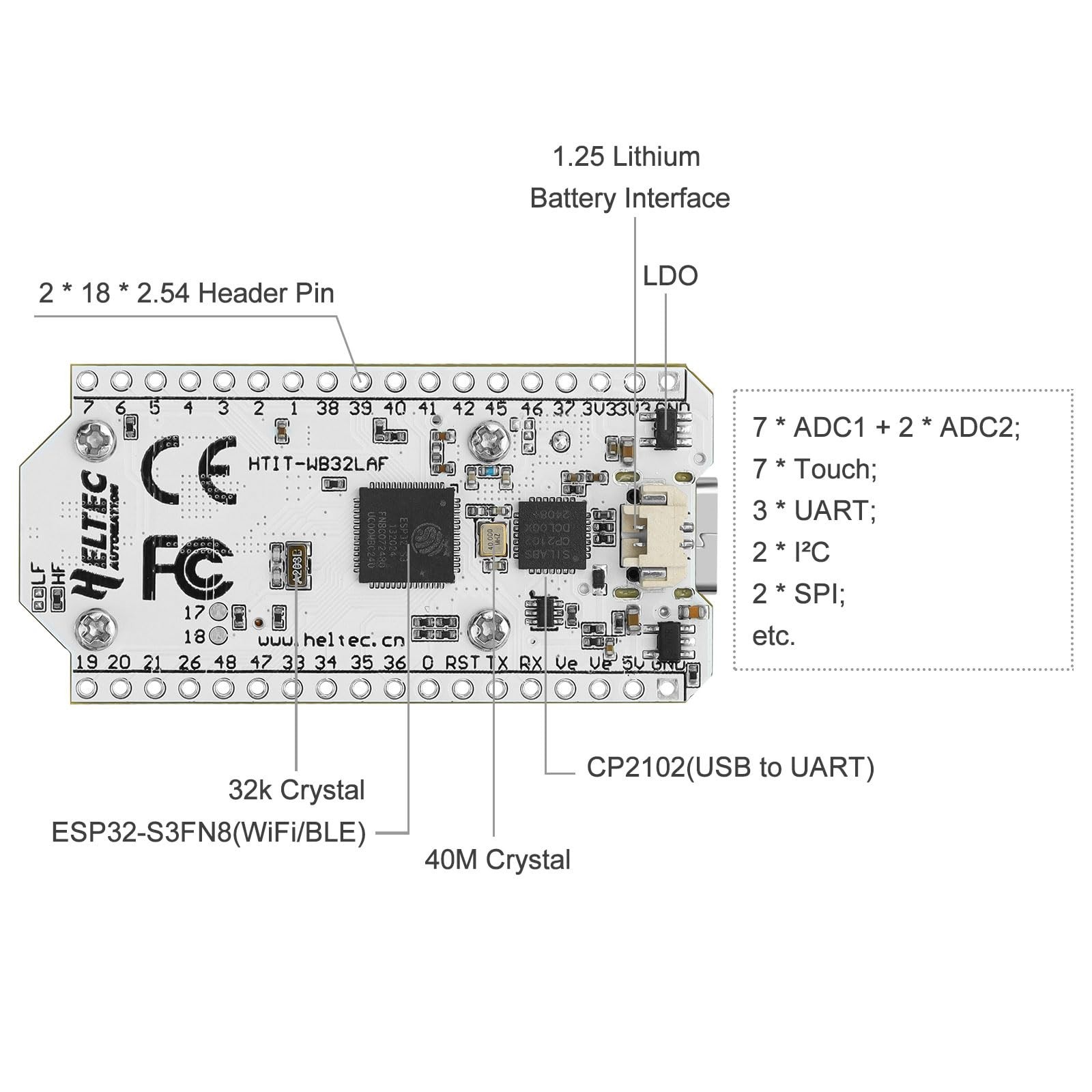 2 Set ESP32 LoRa V3 Development Board with 915 MHz Antenna and Case Integrate…