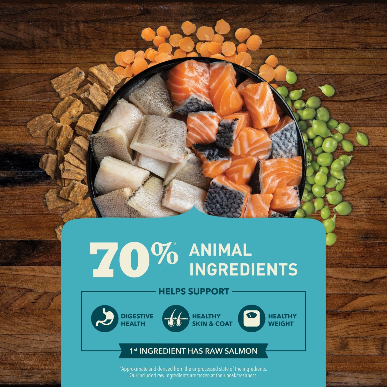 ACANA Butcher’s Favorites Grain-Free Dry Dog Food Wild-Caught Salmon Recipe 17lb