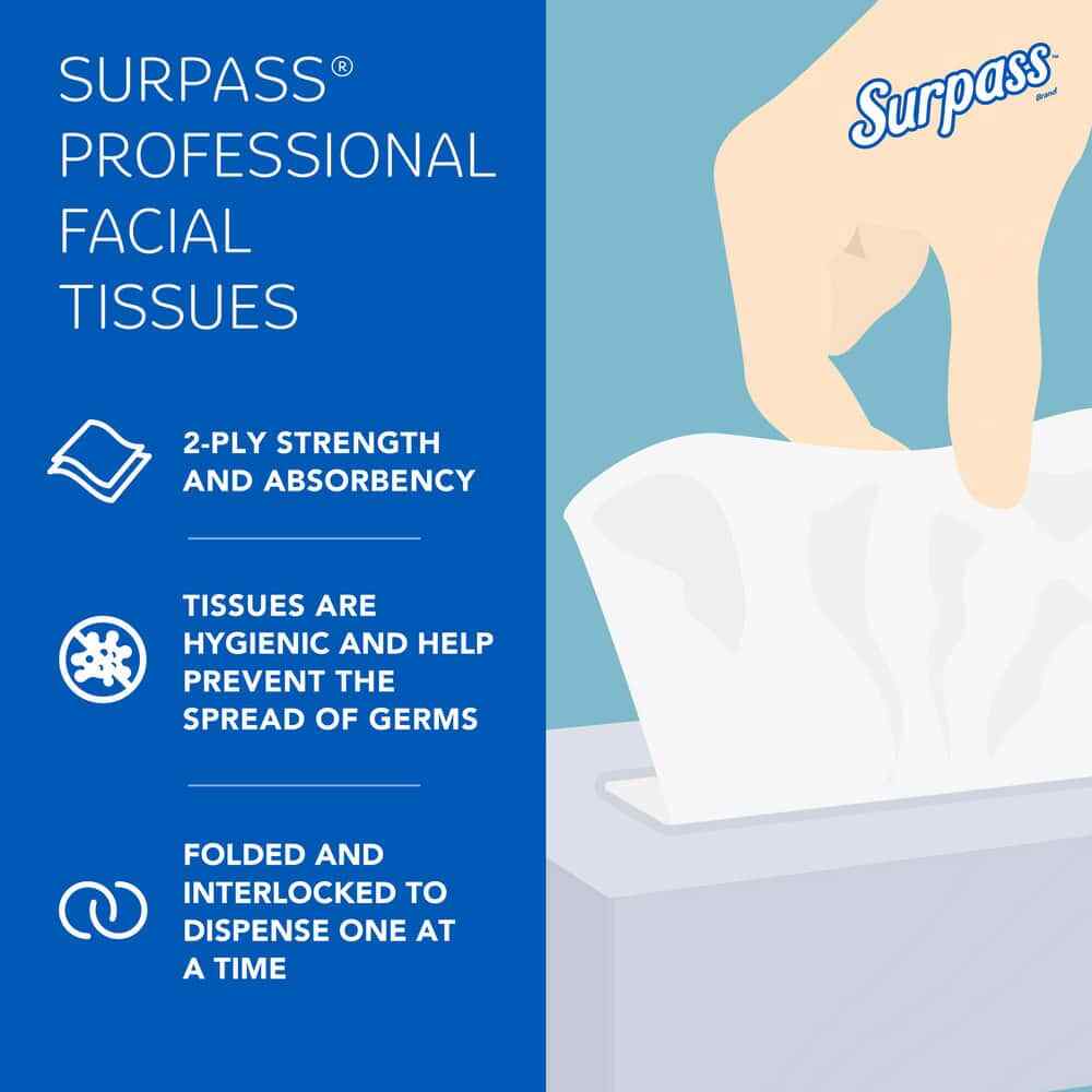 30 Boxes Scott 100 Sheet Flat Box of White Facial Tissues, 2 Ply