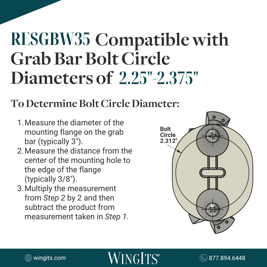 WingIts RC-RESGBW35-2 Grab Bar Anchor