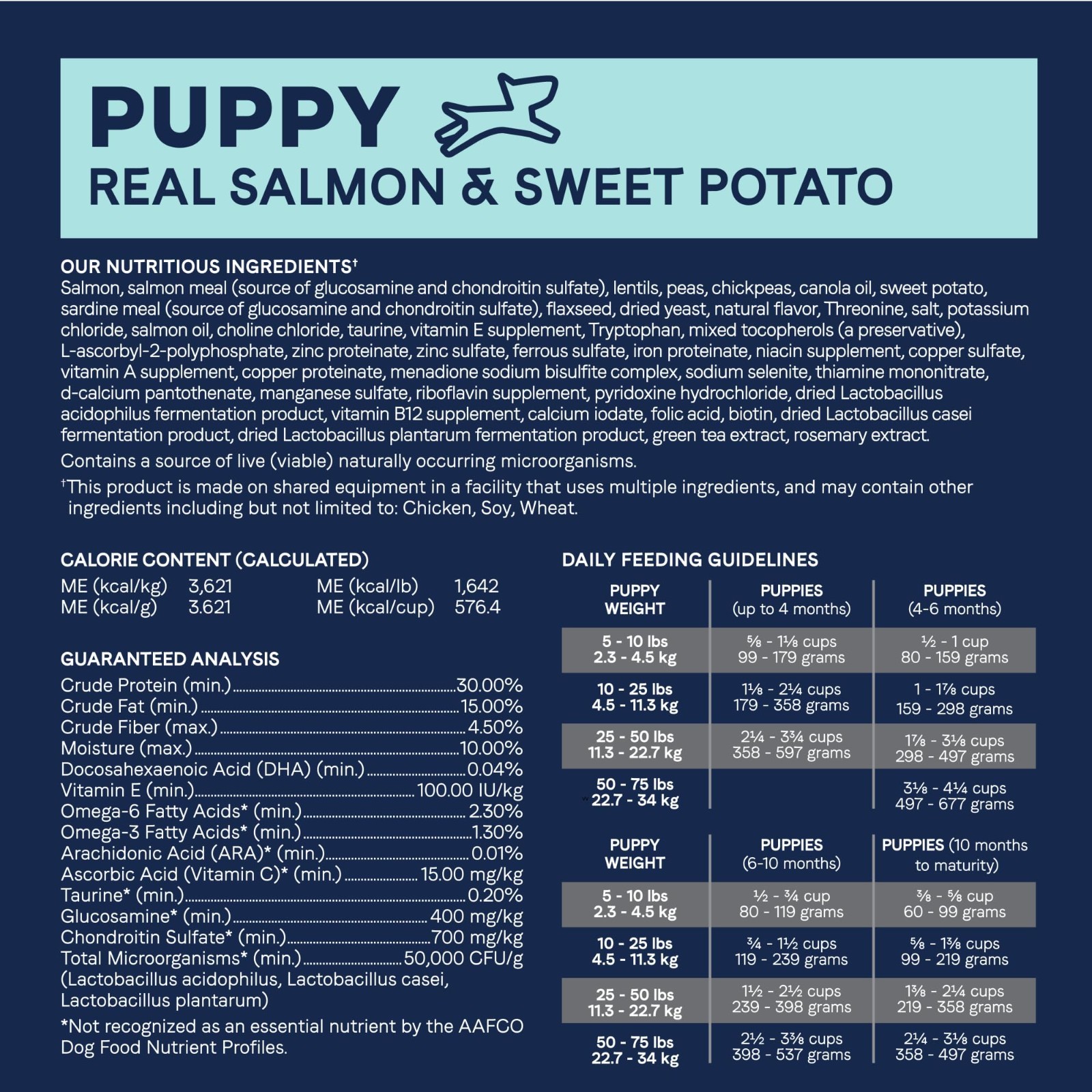 Canidae Pure Grain Free Dry Puppy Food, Real Salmon & Sweet Potato, 22 lbs.