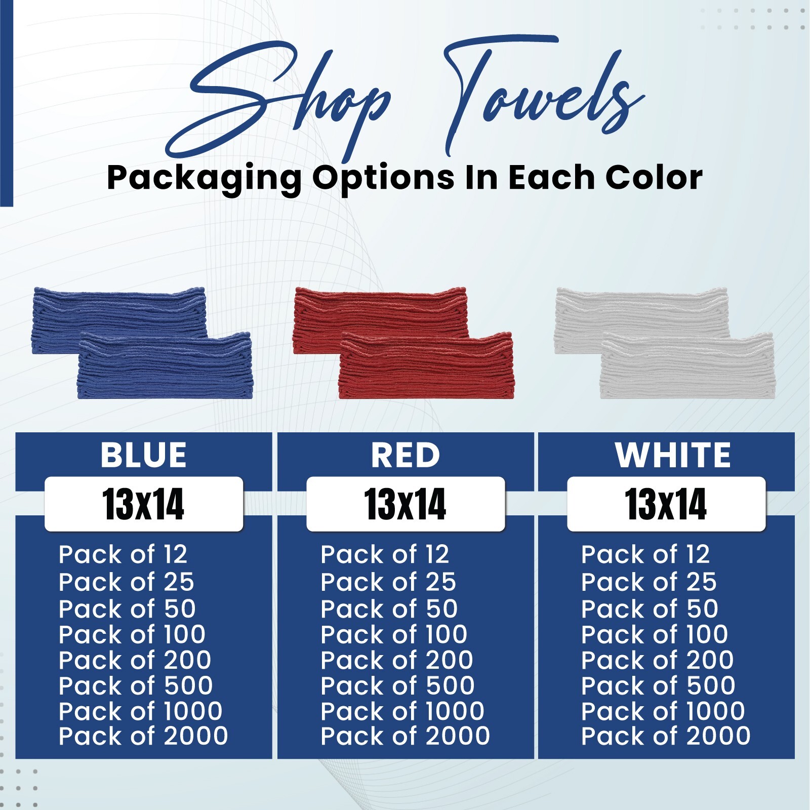 500 New Industrial A-Grade Shop Rags – Cleaning Towels Blue – Multipurpose Cloth