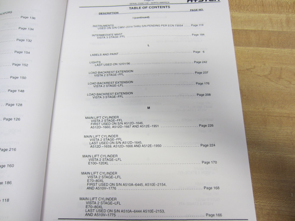Hyster E70-80-100-120XL Hy-E7080100120XL Parts Manual