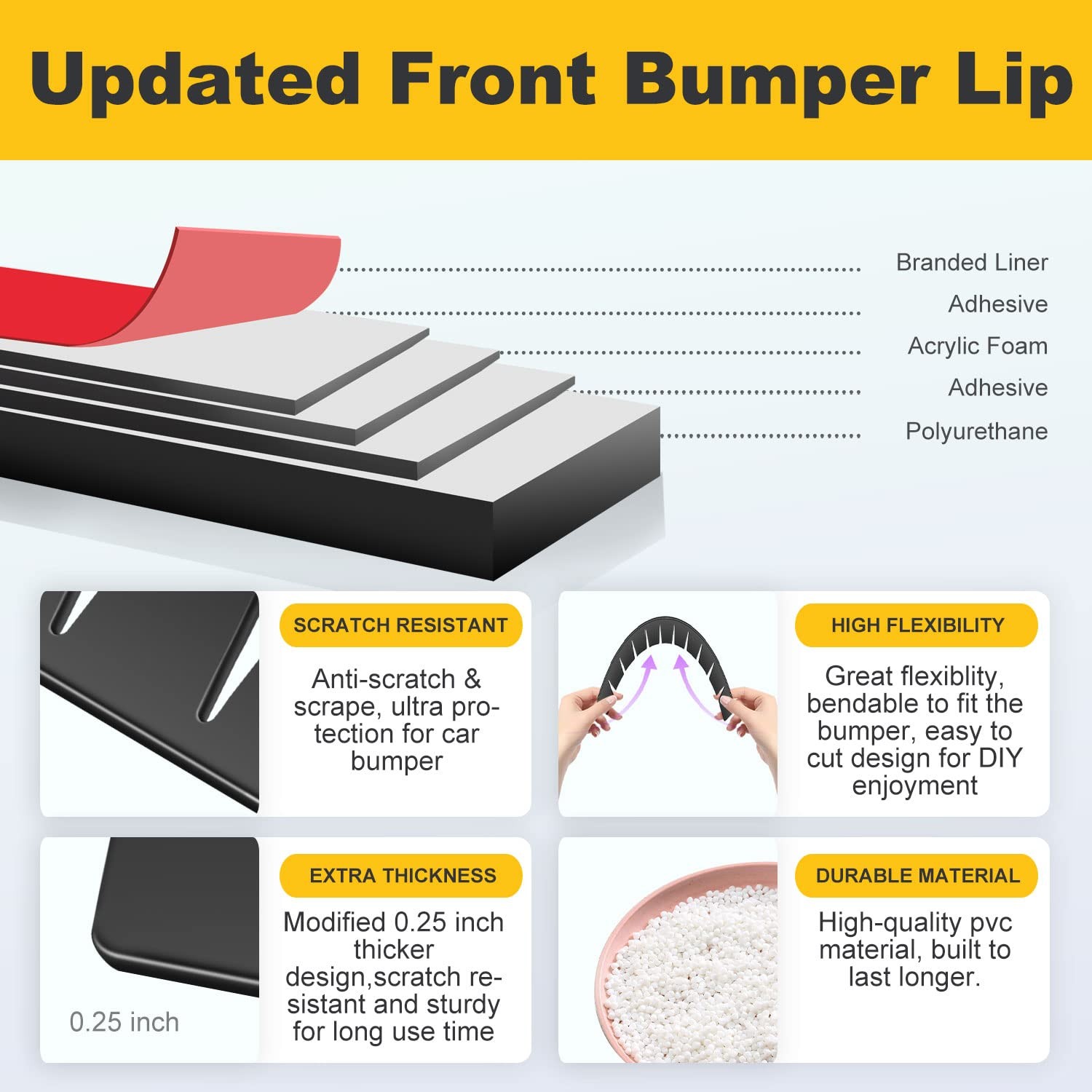 Bumper Scrape Guard for Cars, 8 Pack Front Bumper Scrape Guard Anti-Scratch U…